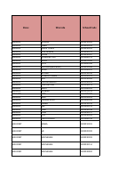 center2020 Report Form.xlsx
